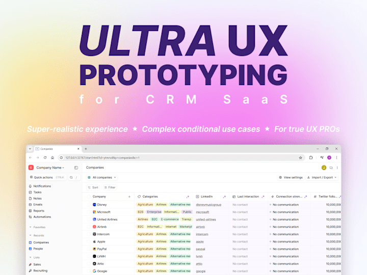 Cover image for High ROI functional prototype of CRM SaaS / Axure RP