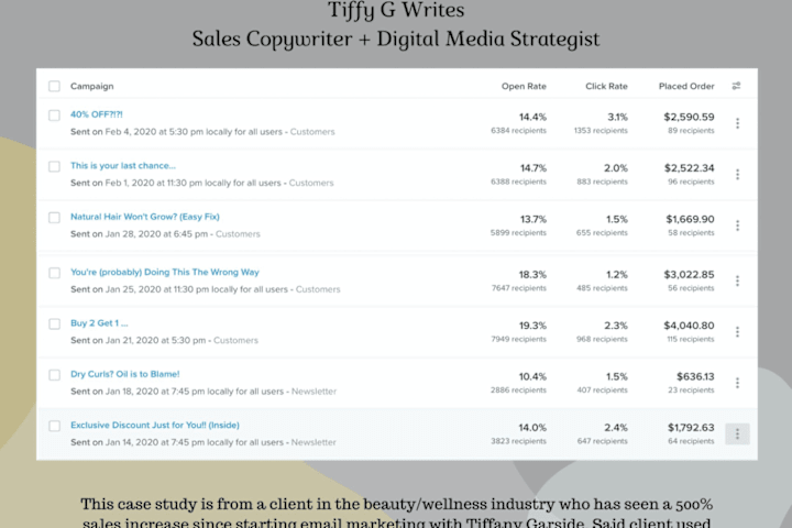 Cover image for Email Marketing Case Study