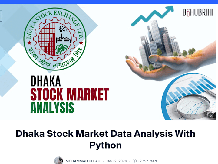 Cover image for Dhaka Stock Market Data Analysis With Python