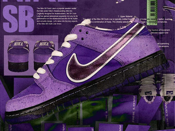 Cover image for NIKE SB DUNK LOW POSTER DESIGN