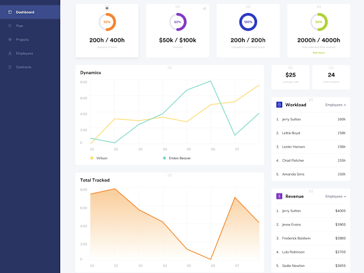 Cover image for Web Application Design