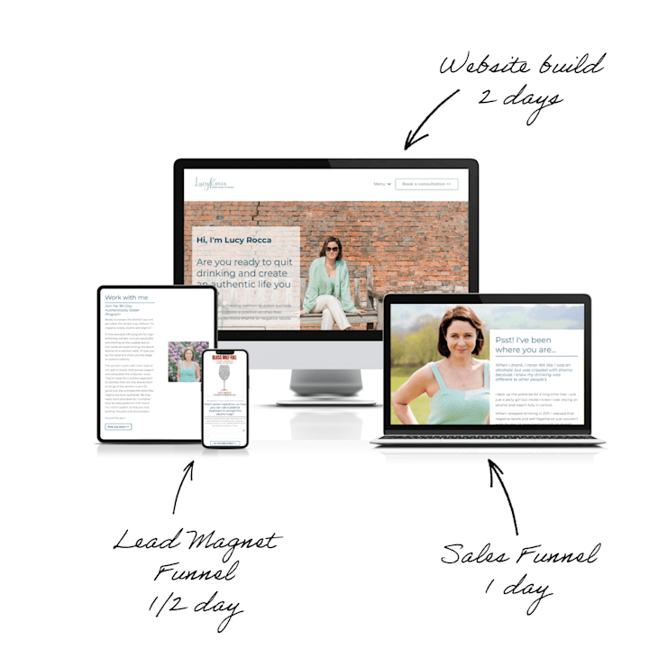 Cover image for From Idea to Income: Launching Lucy Rocca’s Online Course 