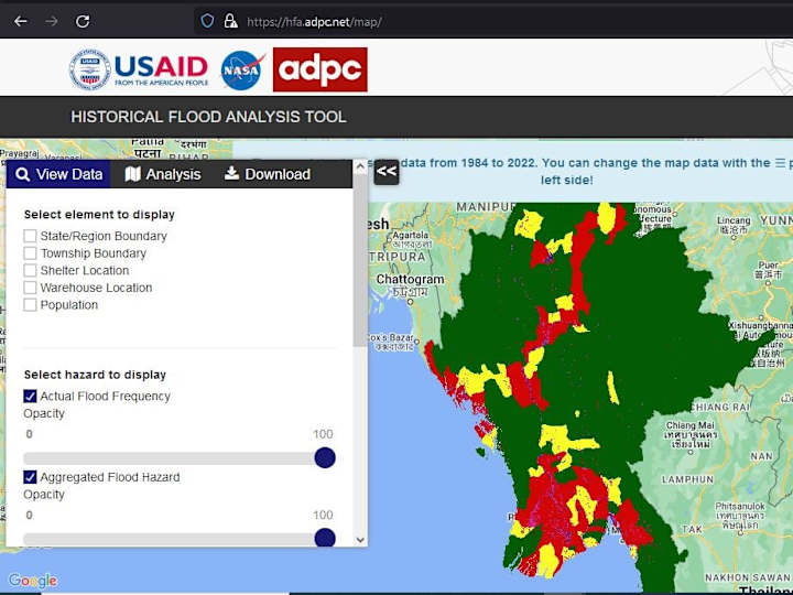 Cover image for Historical Flood Analysis