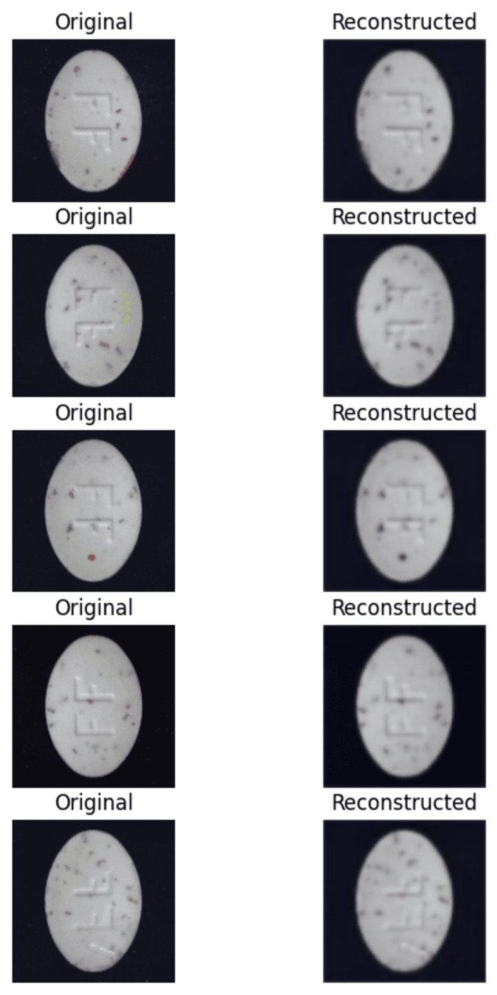 Cover image for Machine Learning Algorithm - Autoencoder-Based Anomaly Detection