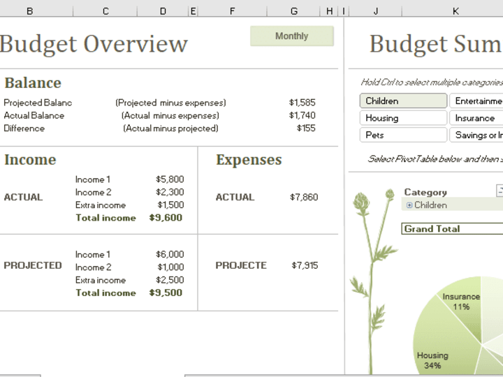 Cover image for Family Monthly Budget