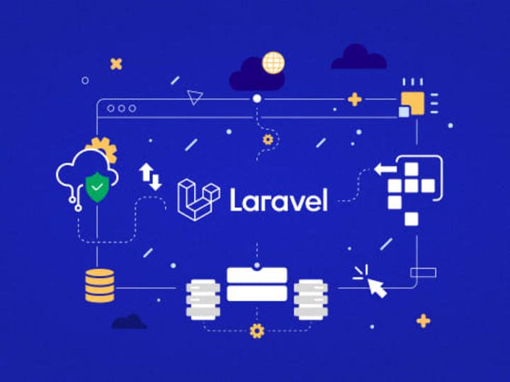 Cover image for Expert Laravel SaaS Website Development for Peak Performance!