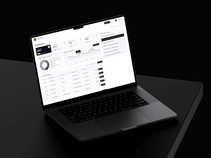 Cover image for Product Designing