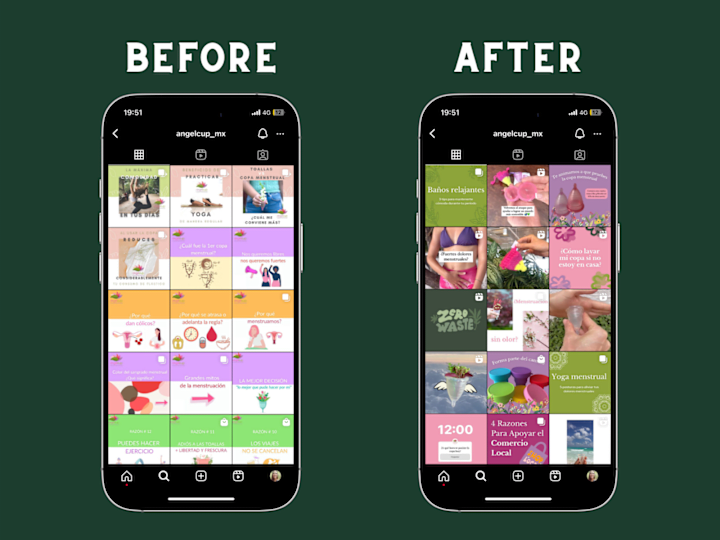 Cover image for Menstrual Cup - Digital Marketing