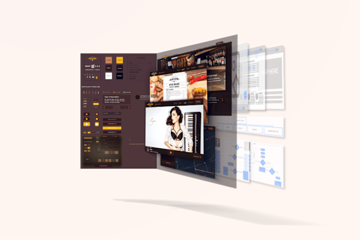 Cover image for Website for restaurant