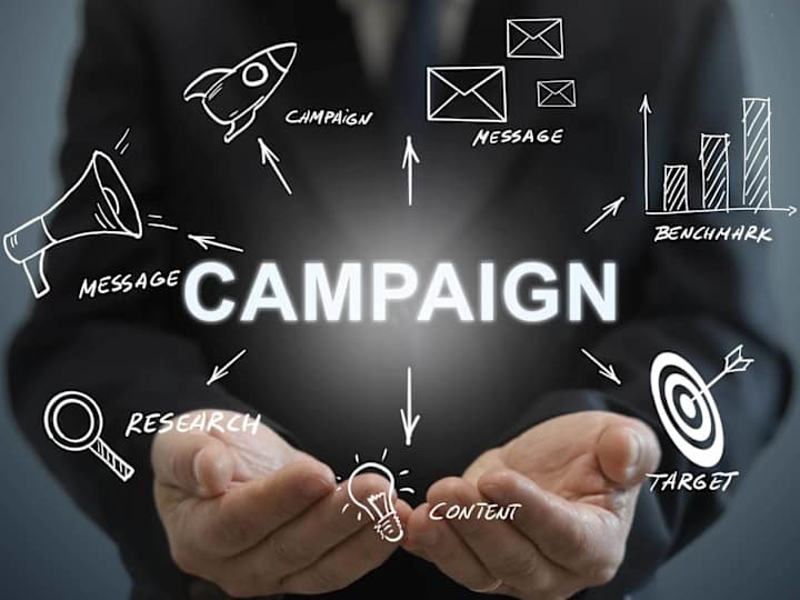 Cover image for Persuasive Marketing Campaigns