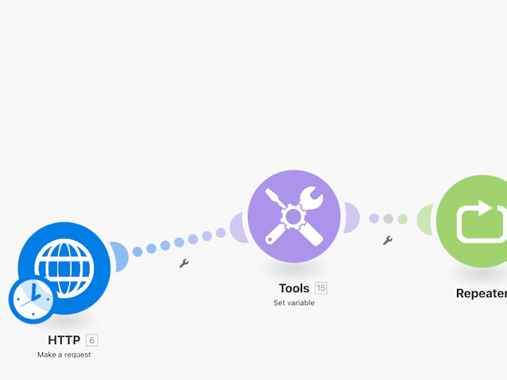 Cover image for Automation Solutions using Make/ Zapier/n8n