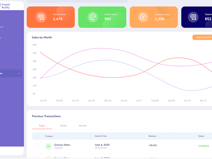 Cover image for Product Lead- Supply Buddy