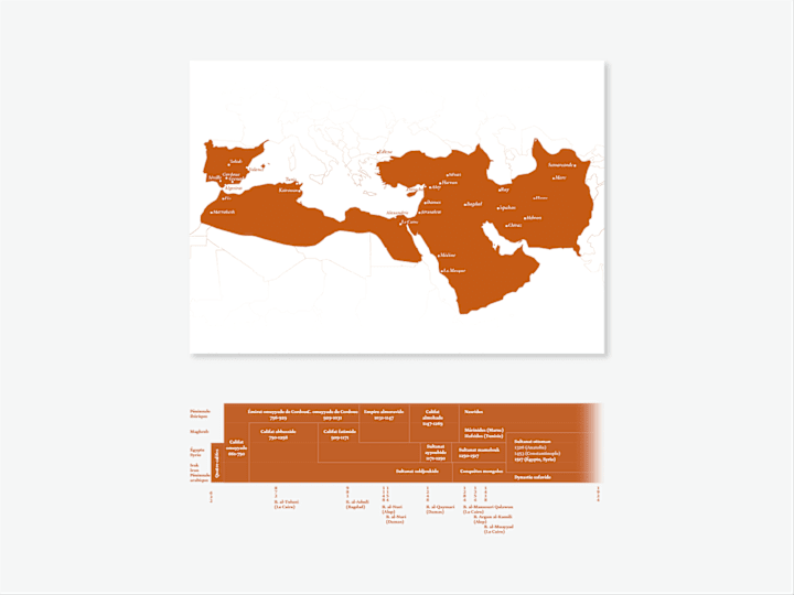 Cover image for Islam's territorial expansion and the chronology of caliphates