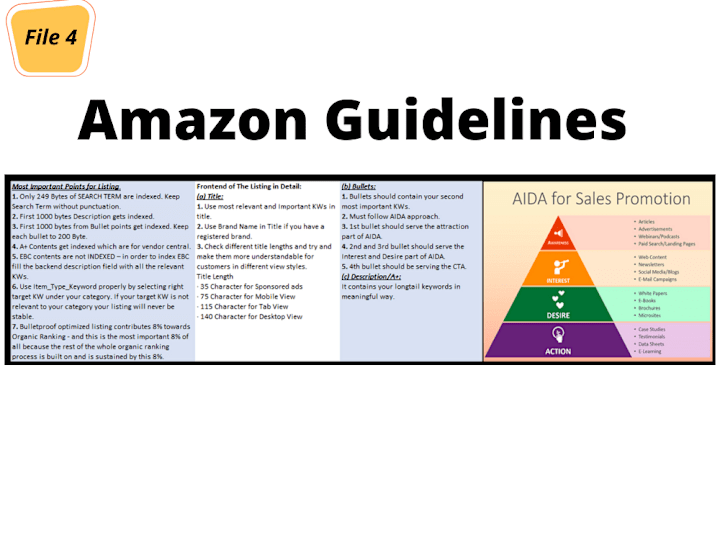 Cover image for Product development