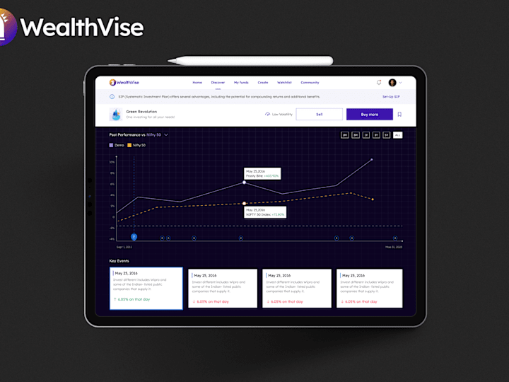 Cover image for Automated Portfolio Management Solution 