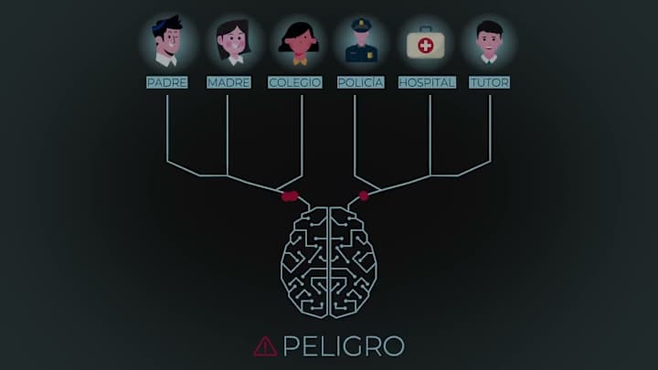 Cover image for App de Seguridad - YouTube