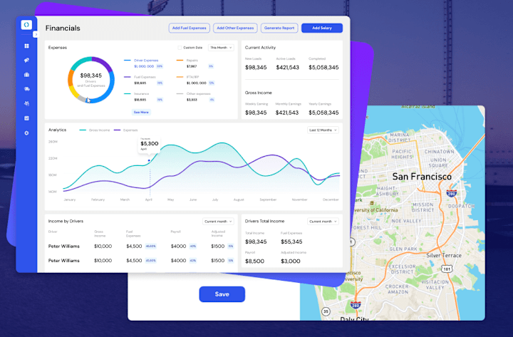 Cover image for Dispatch Trux - No Code Transport Management SaaS