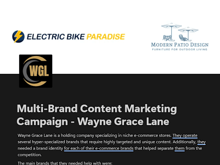 Cover image for Multi-Brand Content Marketing Campaign - Wayne Grace Lane
