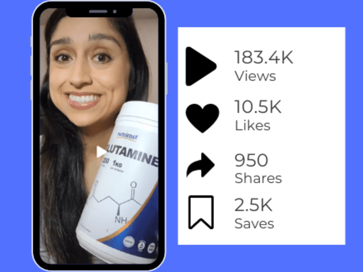 Cover image for HIGH CONVERTING TIKTOK VIDEO FOR SUPPLEMENT 