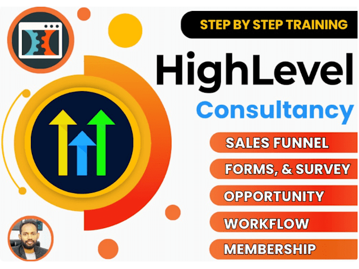 Cover image for Consultation of a GoHighLevel sales funnel