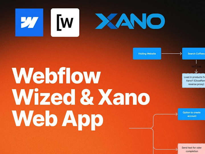 Cover image for Webflow Webapp development (Wized, Xano, Make, Memberstack)