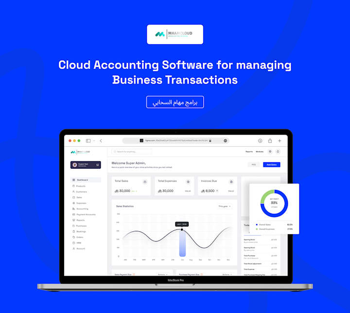Cover image for Cloud Accounting Web Application - A UX Case Study :: Behance