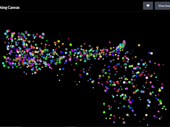 Cover image for Particle Animation Using Canvas