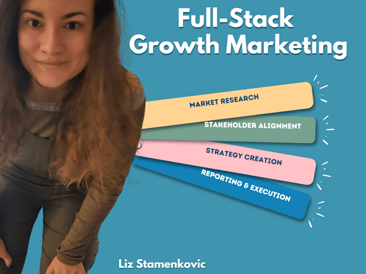 Cover image for Growth Marketing: The Full Package