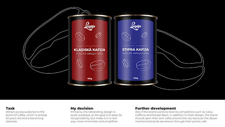 Cover image for Rebranding for Latvian coffee brand