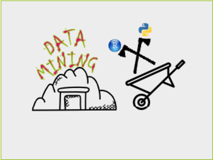 Cover image for Web Scraping & Data Mining