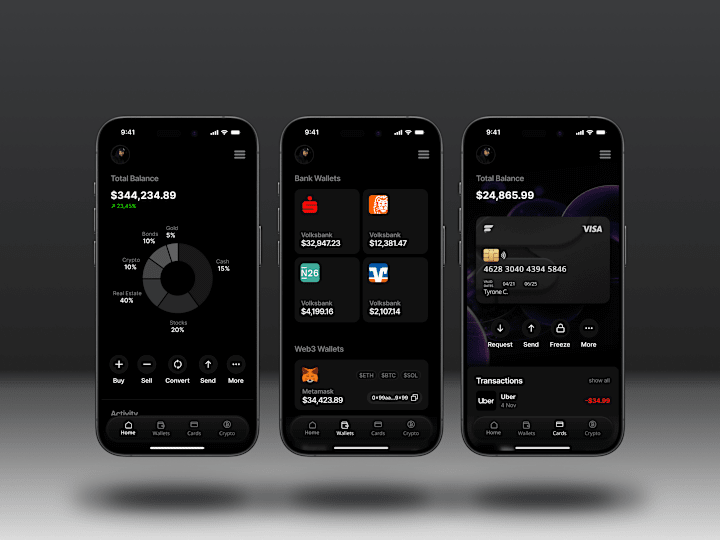 Cover image for Fintrack concept design