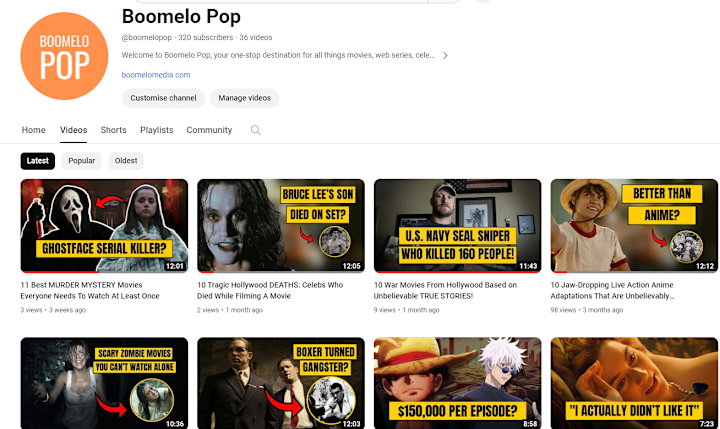 Cover image for Scaled Boomelo Pop YT Channel to 70k views using A.I. tools