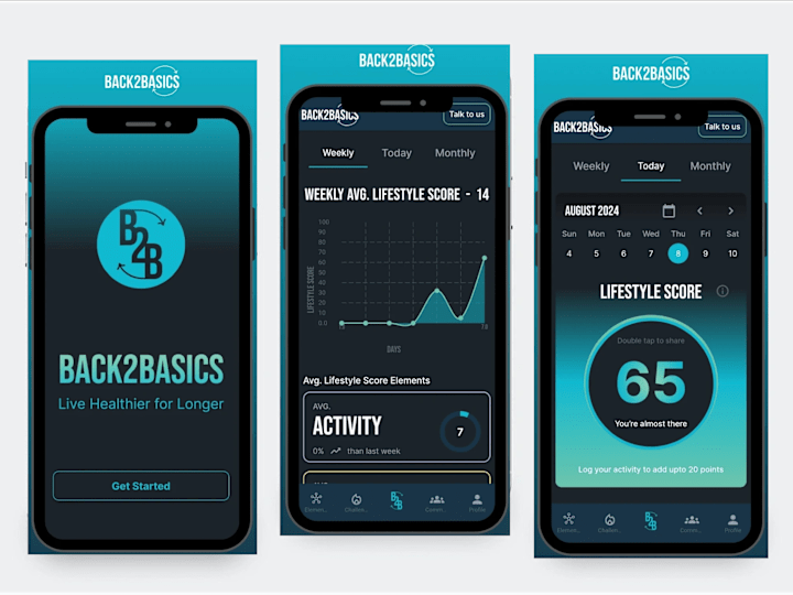 Cover image for BACK2BASICS - Lifestyle Score Tracking