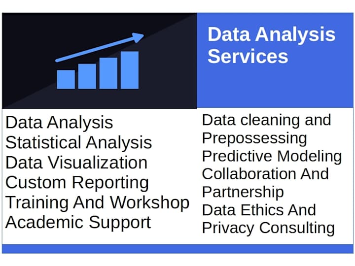 Cover image for Expert Data Analysis & Statistics Services