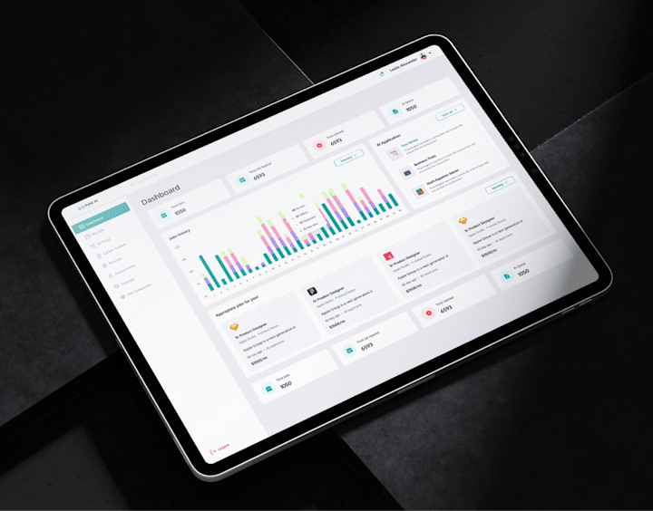 Cover image for Pylot AI - Job Finder Dashboard Design