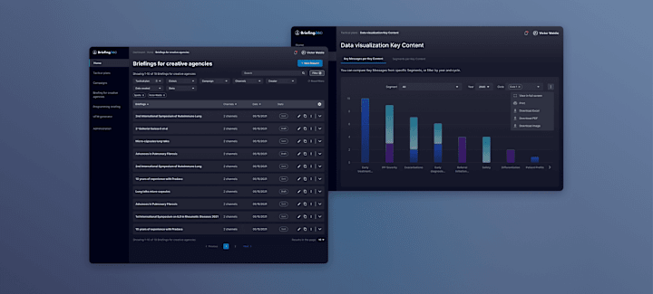 Cover image for Boehringer Ingelheim B2B SaaS