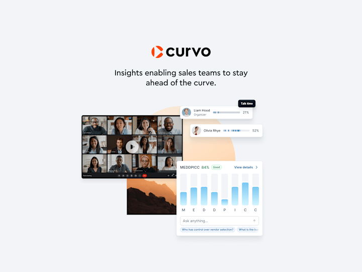 Cover image for Curvo AI ✕ Sales intelligence [Product]