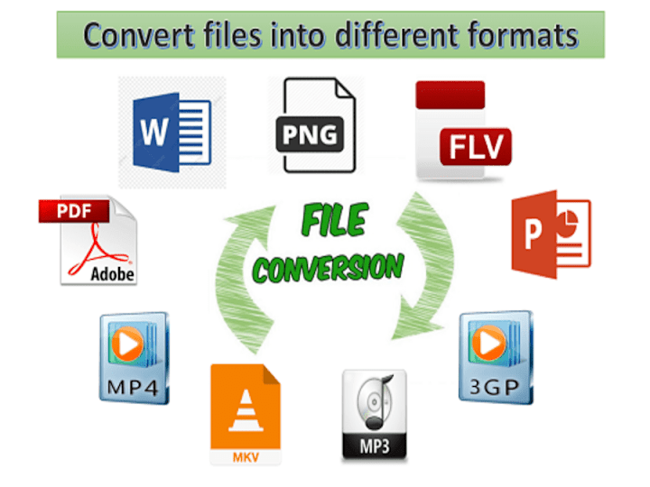 Cover image for I will do PDF to word, image to word, image to PDF and all other