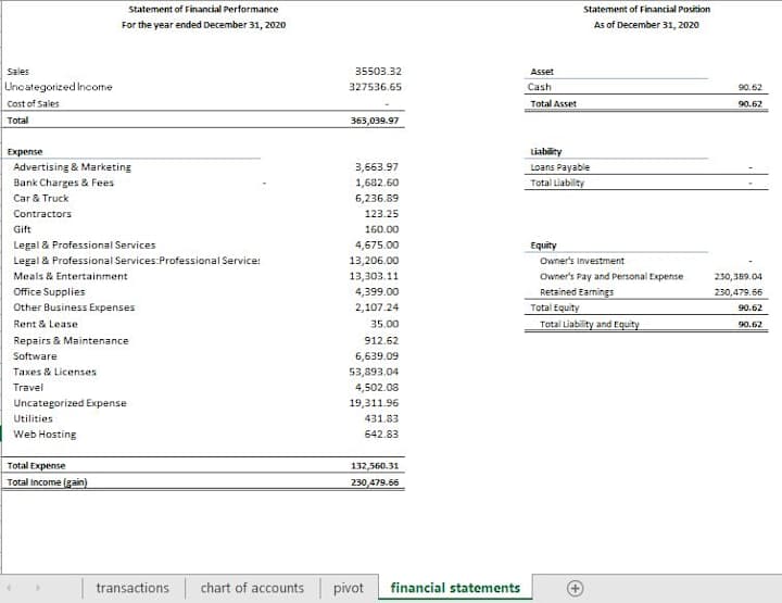 Cover image for Complete Manual Bookkeeping