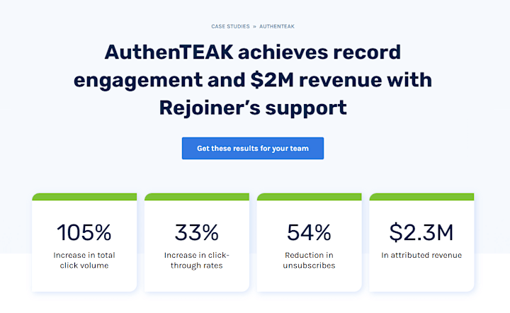 Cover image for AuthenTEAK achieves record engagement and $2M revenue