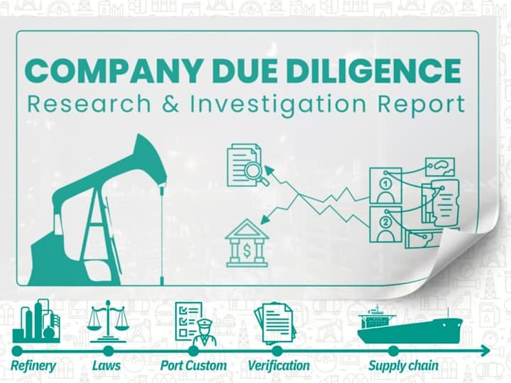 Cover image for Due Diligence and reseach report