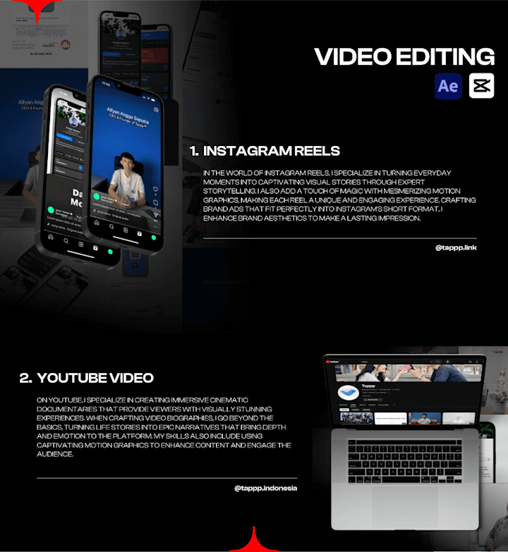 Cover image for Video Editing 