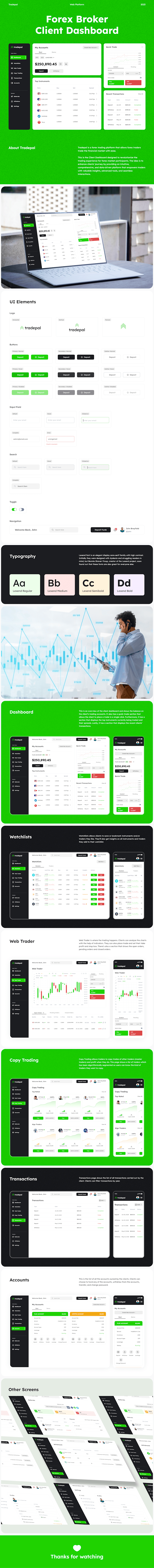 Cover image for Forex Broker Client Dashboard