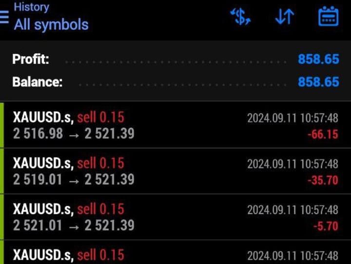 Cover image for I will develop Forex ea, MT4 EA, MT5 EA, Expert advisor, hft bot