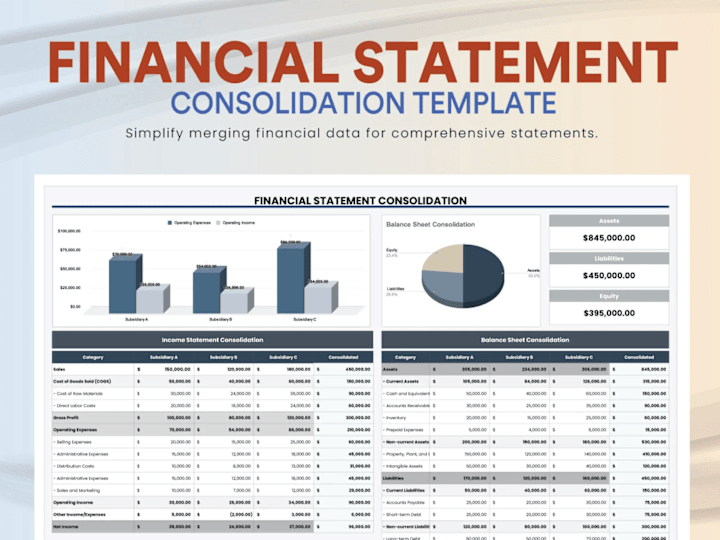 Cover image for Financial Reporting Dashboard