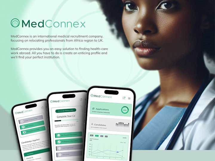 Cover image for MedConnex