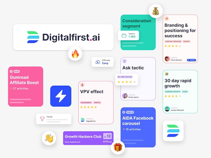 Cover image for DigitalFirst.AI