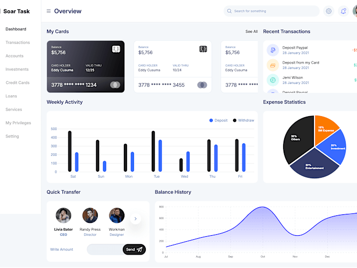 Cover image for Admin Dashboard | Next JS | Tailwindcss | Chart.js | D3.js