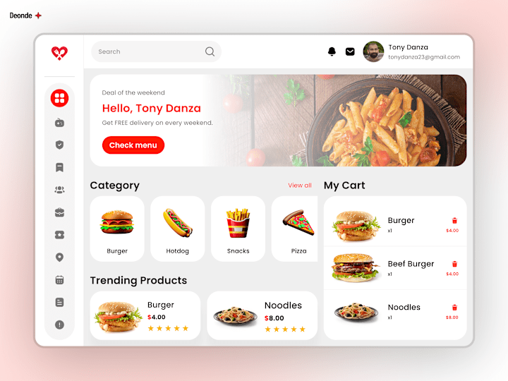 Cover image for Admin & Dashboard Design in Figma