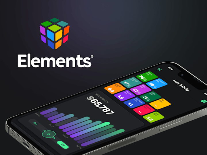 Cover image for iOS App Design: Elements